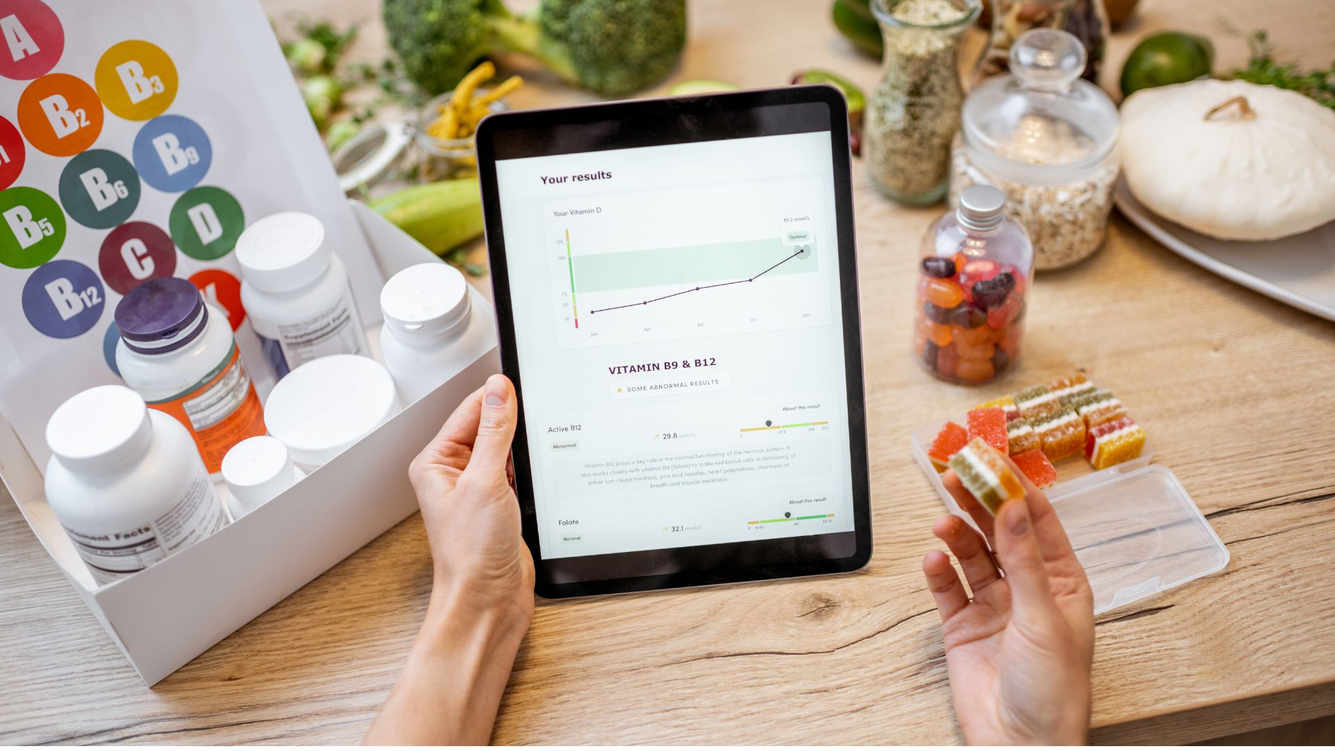 Individuální doporučení a plán — vitaminy, výživa a osobní data